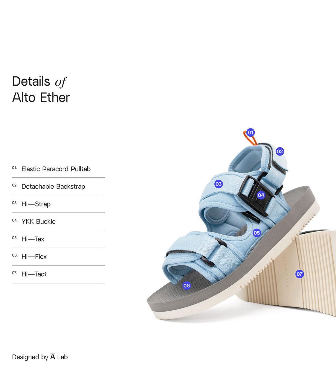 HIJACK SANDALS Alto Unisex Ether