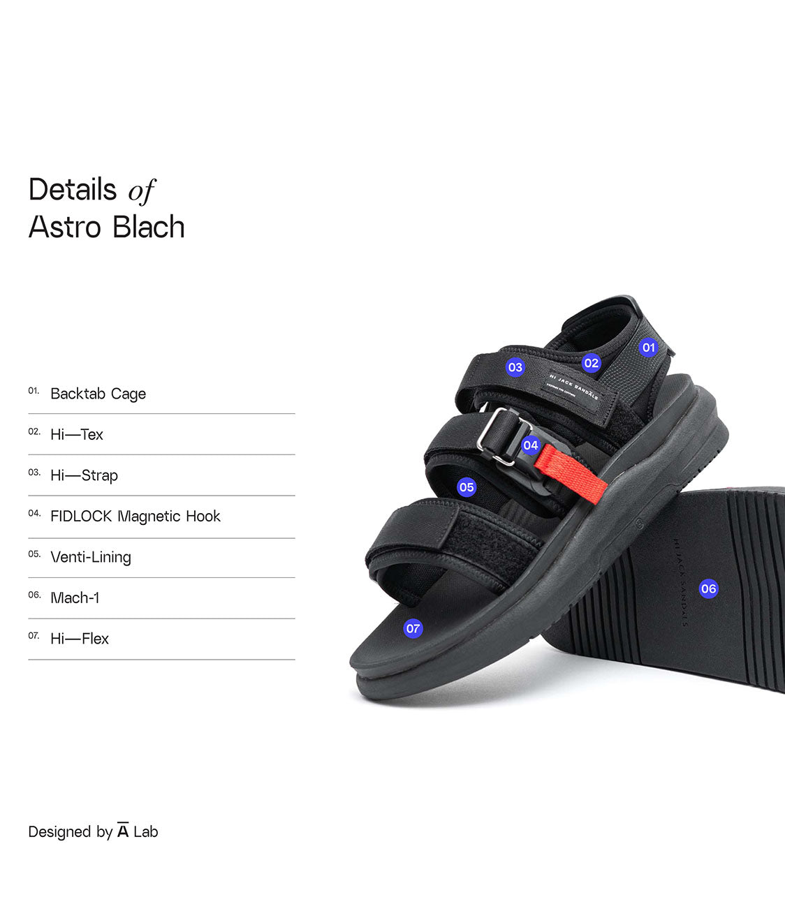 HIJACK SANDALS Astro Unisex Black