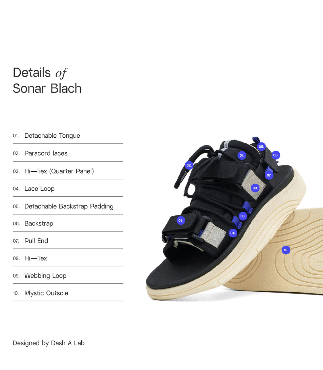 HIJACK SANDALS Sonar Unisex Blach
