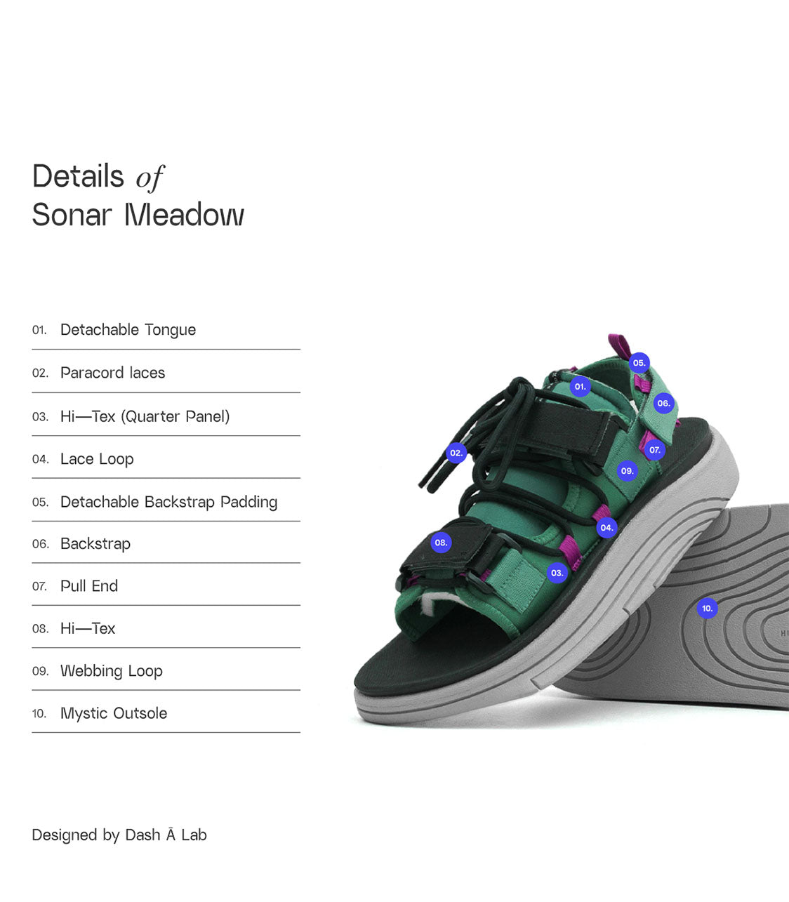 HIJACK SANDALS Sonar Unisex Meadow