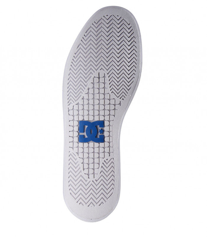 DC Sw Manual