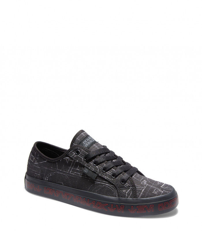 DC Sw Manual