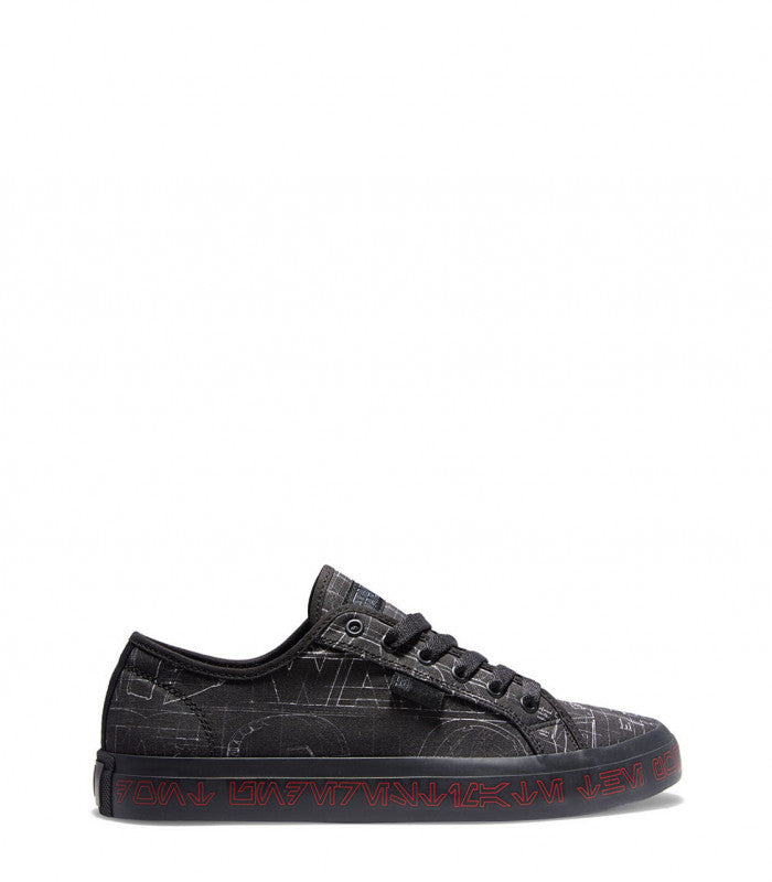 DC Sw Manual