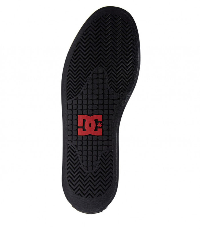 DC Sw Manual