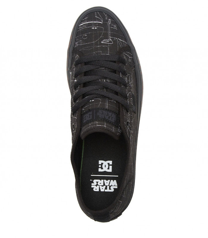 DC Sw Manual