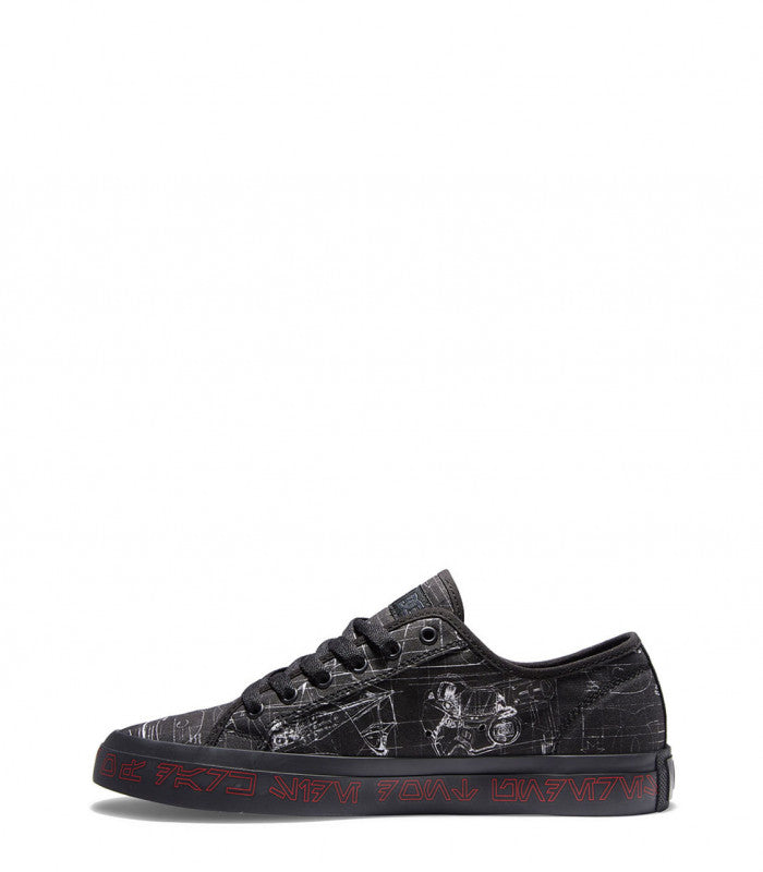 DC Sw Manual