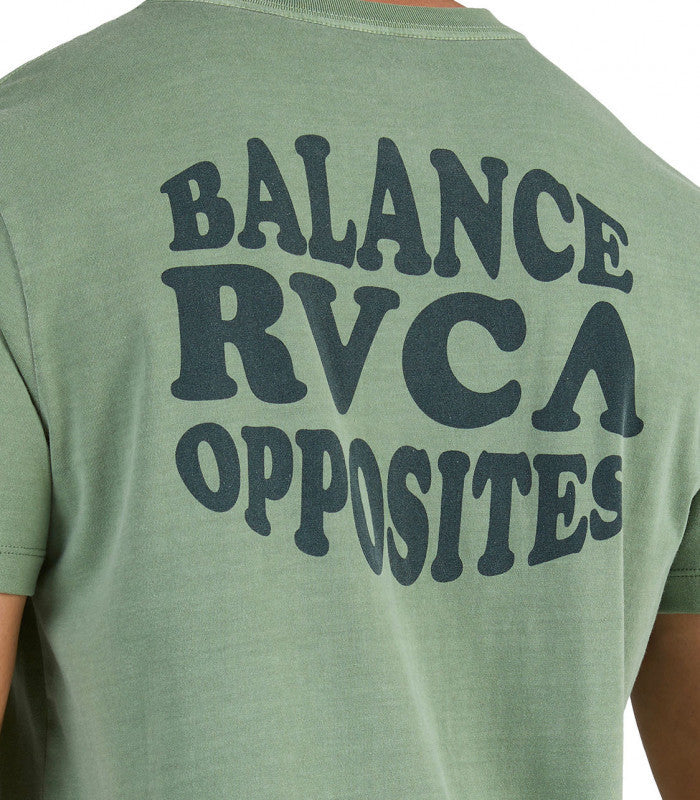 RVCA Bvrger Ss Tee
