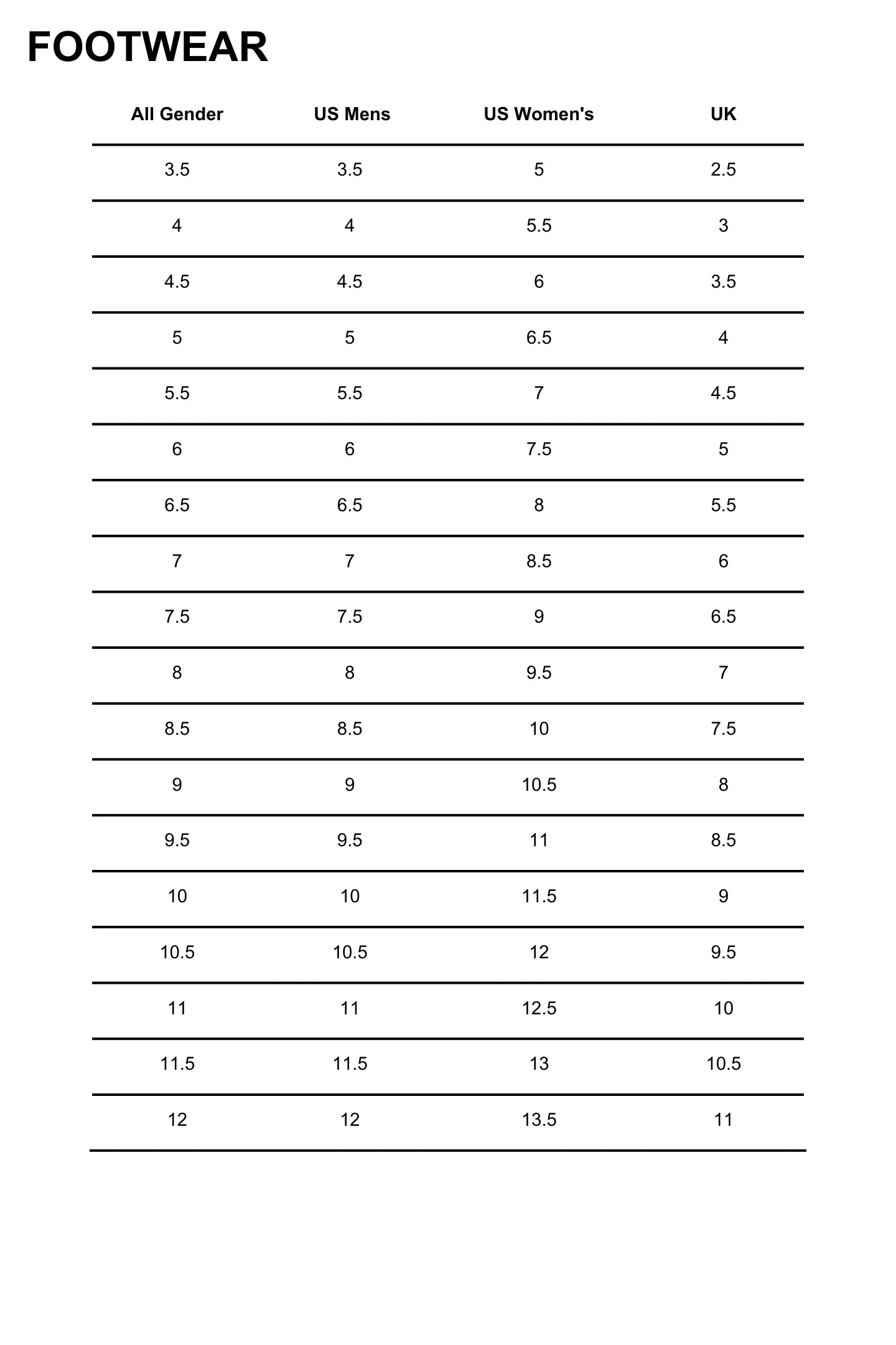 Shoes Size Chart Image