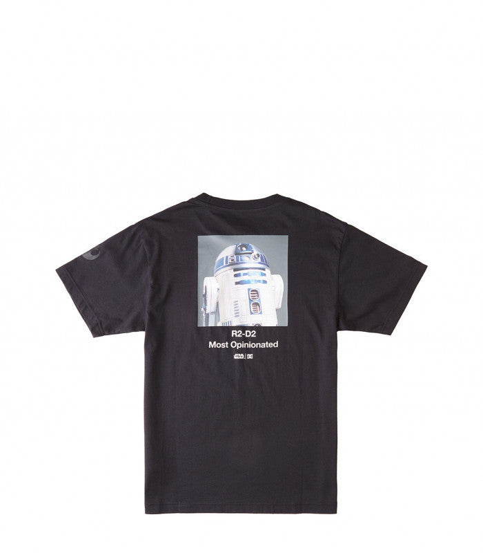 DC Dc Star Wars R2D2 Class